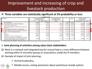 Impact assessment of Volta2 innovation platforms on improvement of crop and livestock productions in four villages of Yatenga province, northern Burkina Faso