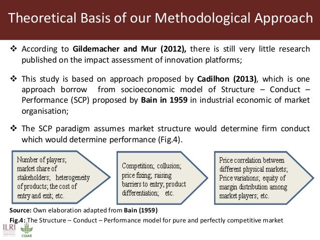 firm conduct in structure conduct performance Show transcribed image text 1) r&d is an aspect of a firm's: environment conduct structure performance 2) consider the monopoly in the figure below with price regulated at $20 per unit the deadweight loss under the regulated price is: there is insufficient information to compute the deadweight loss at the regulated price $2,300 $1,350 $150. firm conduct in structure conduct performance Show transcribed image text 1) r&d is an aspect of a firm's: environment conduct structure performance 2) consider the monopoly in the figure below with price regulated at $20 per unit the deadweight loss under the regulated price is: there is insufficient information to compute the deadweight loss at the regulated price $2,300 $1,350 $150.