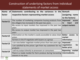 Impact of innovation platforms on marketing relationships: The case of Volta Basin integrated crop-livestock value chains in northern Ghana