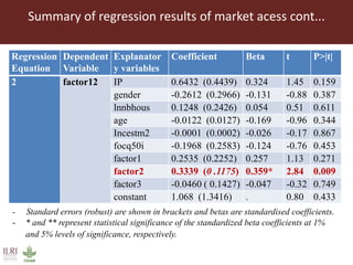 Impact of innovation platforms on marketing relationships: The case of Volta Basin integrated crop-livestock value chains in northern Ghana