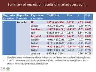 Impact of innovation platforms on marketing relationships: The case of Volta Basin integrated crop-livestock value chains in northern Ghana