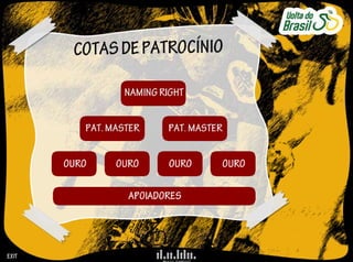 Volta Do Brasil Slideshare