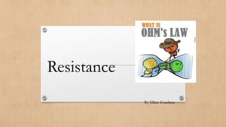 Resistance
By Jillian Guadana
 