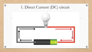 1. Direct Current (DC) circuit
 
