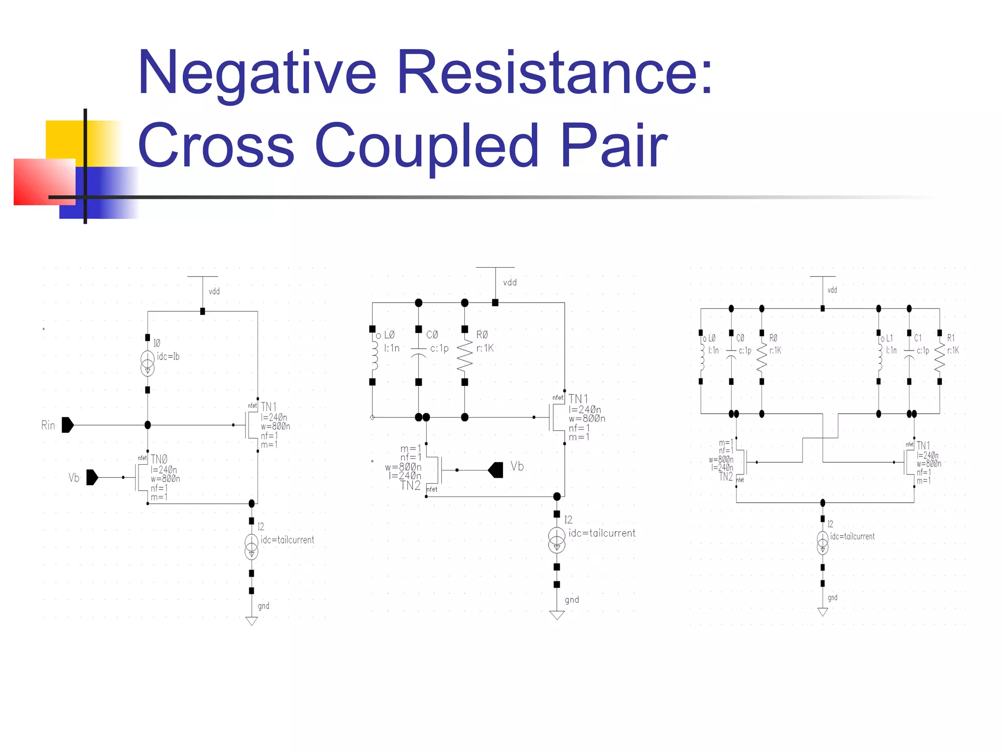 Voltage controlled oscillators | PPT