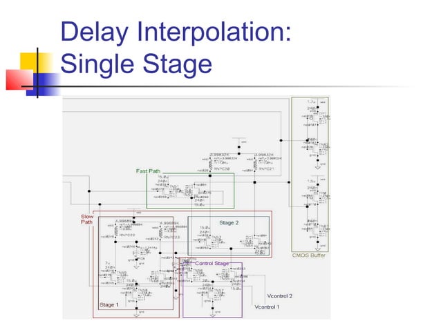 Voltage controlled oscillators | PPT | Consumer Electronics ...
