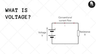 Voltage and current basics PDF