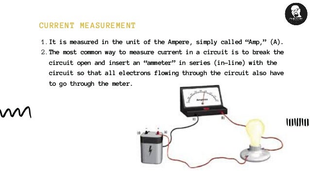 Voltage and Current