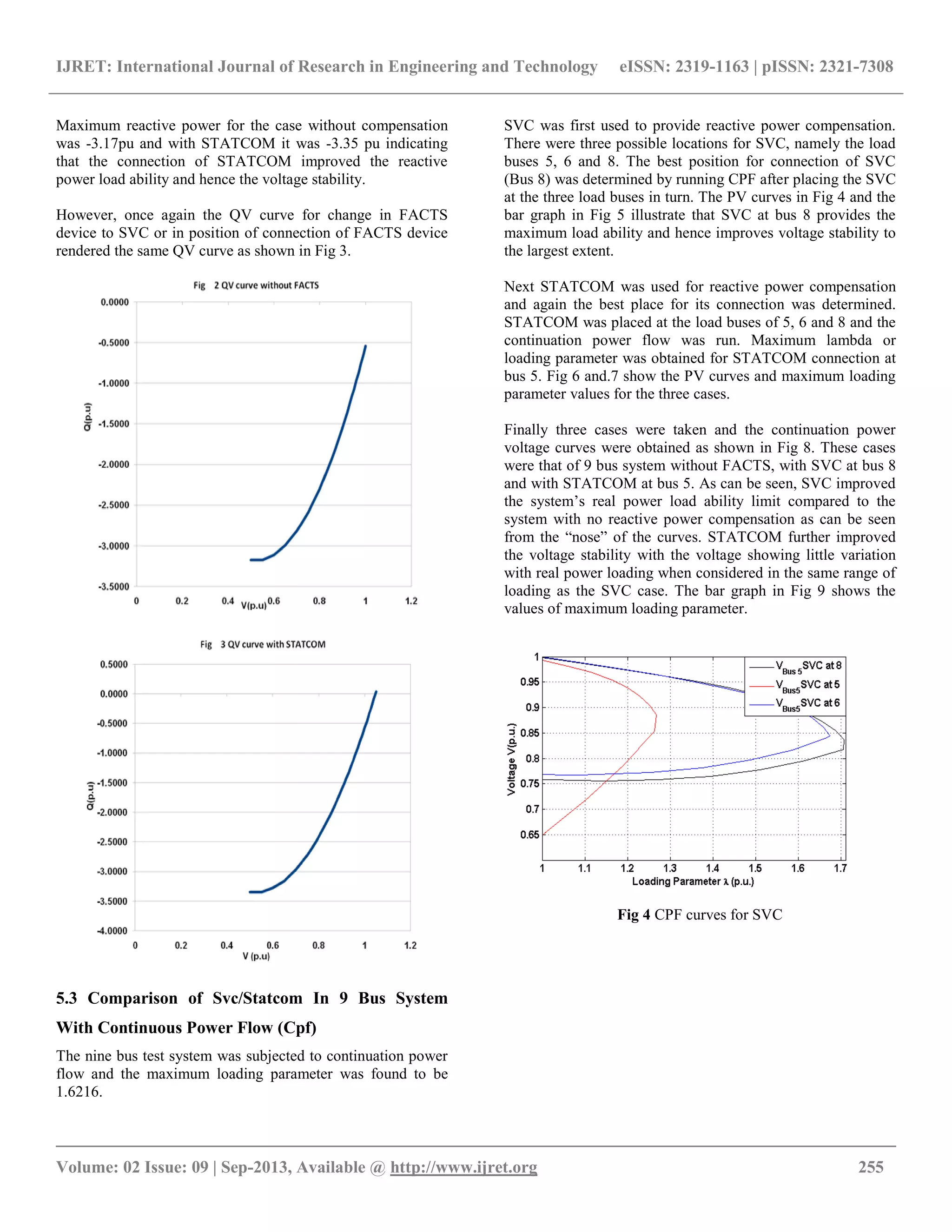 IJRET: International Journal of Research in Engineering and Technology eISSN: 2319-1163 | pISSN: 2321-7308
__________________________________________________________________________________________
Volume: 02 Issue: 09 | Sep-2013, Available @ http://www.ijret.org 255
Maximum reactive power for the case without compensation
was -3.17pu and with STATCOM it was -3.35 pu indicating
that the connection of STATCOM improved the reactive
power load ability and hence the voltage stability.
However, once again the QV curve for change in FACTS
device to SVC or in position of connection of FACTS device
rendered the same QV curve as shown in Fig 3.
5.3 Comparison of Svc/Statcom In 9 Bus System
With Continuous Power Flow (Cpf)
The nine bus test system was subjected to continuation power
flow and the maximum loading parameter was found to be
1.6216.
SVC was first used to provide reactive power compensation.
There were three possible locations for SVC, namely the load
buses 5, 6 and 8. The best position for connection of SVC
(Bus 8) was determined by running CPF after placing the SVC
at the three load buses in turn. The PV curves in Fig 4 and the
bar graph in Fig 5 illustrate that SVC at bus 8 provides the
maximum load ability and hence improves voltage stability to
the largest extent.
Next STATCOM was used for reactive power compensation
and again the best place for its connection was determined.
STATCOM was placed at the load buses of 5, 6 and 8 and the
continuation power flow was run. Maximum lambda or
loading parameter was obtained for STATCOM connection at
bus 5. Fig 6 and.7 show the PV curves and maximum loading
parameter values for the three cases.
Finally three cases were taken and the continuation power
voltage curves were obtained as shown in Fig 8. These cases
were that of 9 bus system without FACTS, with SVC at bus 8
and with STATCOM at bus 5. As can be seen, SVC improved
the system’s real power load ability limit compared to the
system with no reactive power compensation as can be seen
from the “nose” of the curves. STATCOM further improved
the voltage stability with the voltage showing little variation
with real power loading when considered in the same range of
loading as the SVC case. The bar graph in Fig 9 shows the
values of maximum loading parameter.
Fig 4 CPF curves for SVC
 