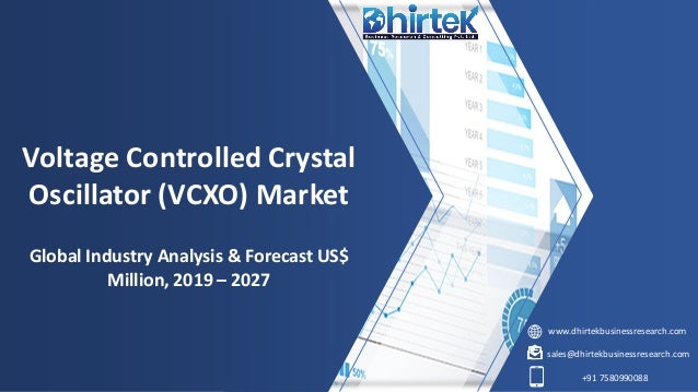 www.dhirtekbusinessresearch.com
sales@dhirtekbusinessresearch.com
+91 7580990088
Voltage Controlled Crystal
Oscillator (VCXO) Market
Global Industry Analysis & Forecast US$
Million, 2019 – 2027
 