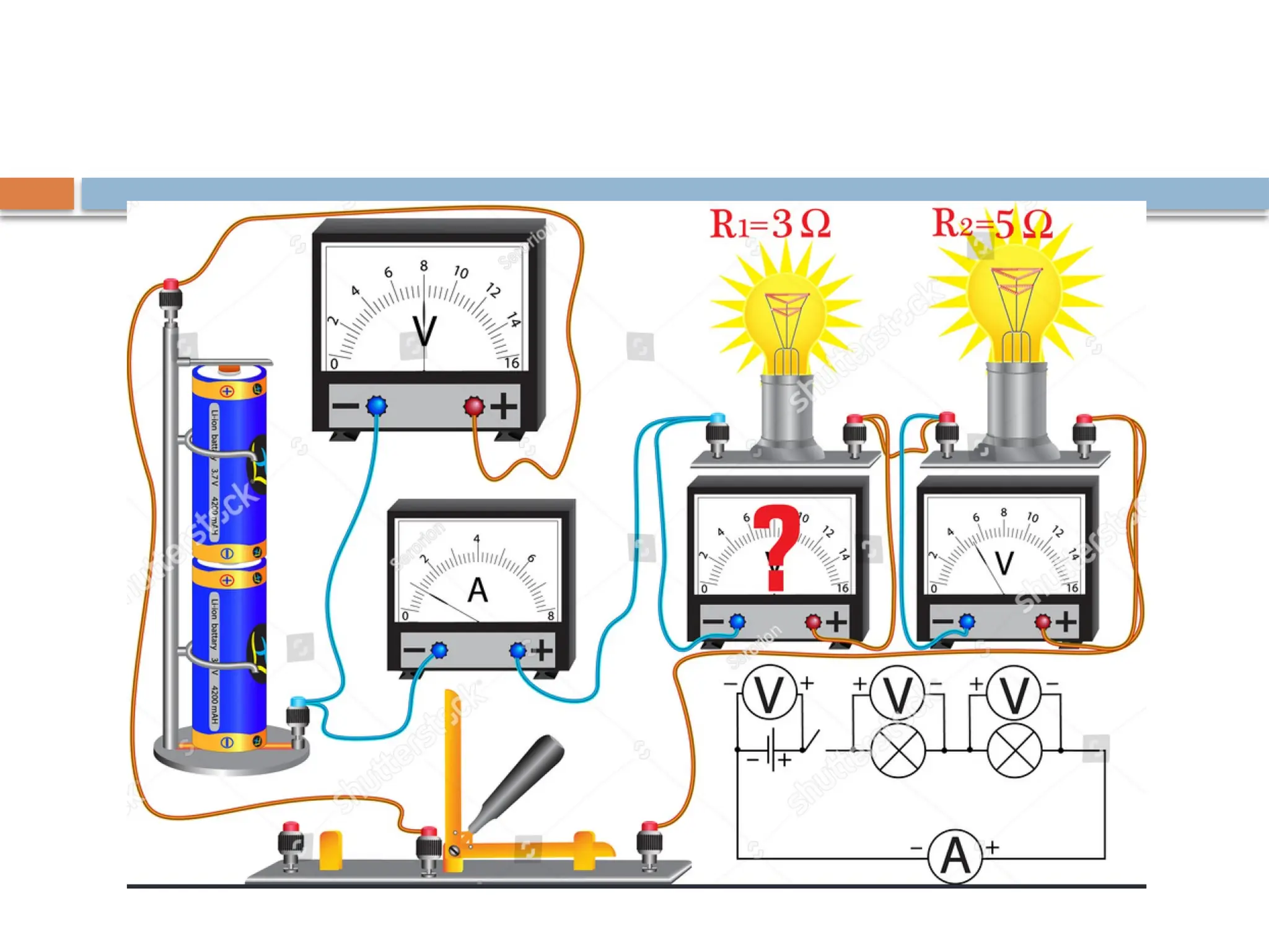 Voltage, Current, AND RELATION Resistance | PPTX