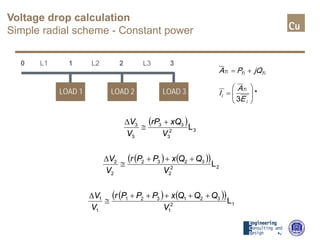 Voltage drop calculation
Simple radial scheme - Constant power
TiTiTi jQPA +=
*
3 





=
i
Ti
i
E
A
I
L3L2L1
LOAD 3LOAD 2LOAD 1
0 1 2 3
( )
( ) ( )( )
( ) ( )( )L
L
L
12
1
321321
1
1
22
2
3232
2
2
32
3
33
3
3
V
QQQxPPPr
V
V
V
QQxPPr
V
V
V
xQrP
V
V
+++++
≅
∆
+++
≅
∆
+
≅
∆
 