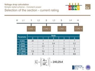 Power cable - Voltage drop | PDF