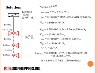 Solution:
Lighting
Panel
(230V,1ph)
2 x 1.3Amp
L=300m
VD ≤ 6.9V
%VD ≤ 3%
VDTOTAL ≤ 6.9 V
L=200m
L=50m
1.3Amp
1.3Amp
1
2
3
VDTOTAL = VD1 + VD2 +VD3
VD1 = 3.719x10-8 (2.6+1.3+1.3 Amp)(300m)/A1
VD1 = 5.80164x10-5 /A1
VD2 = 3.719x10-8 (1.3+1.3 Amp)(200m)/A2
VD2 = 1.93388x10-5 /A2
VD3 = 3.719x10-8 (1.3 Amp)(50m)/A3
VD3 = 2.41735x10-6 /A2
A= A1 = A2 = A3
VDTOTAL = (5.80164x10-5 /A) + (1.93388x10-5 /A)
+ (2.41735x10-6 /A)
A = 1.156 x 10-5 m2 (1000mm/1m)2
 