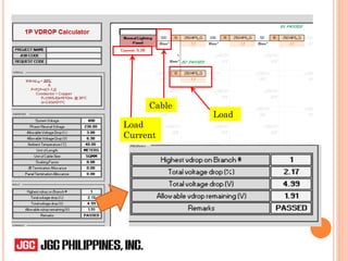 Cable
Load
Load
Current
 