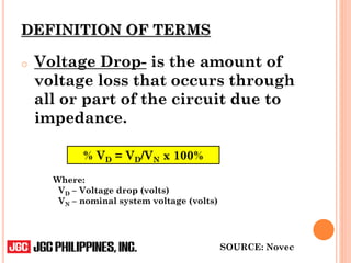 DEFINITION OF TERMS
o Voltage Drop- is the amount of
voltage loss that occurs through
all or part of the circuit due to
impedance.
% VD = VD/VN x 100%
Where:
VD – Voltage drop (volts)
VN – nominal system voltage (volts)
SOURCE: Novec
 