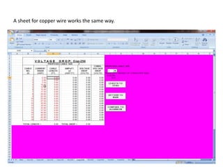 A sheet for copper wire works the same way.
 