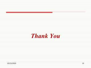 Thank You
10/23/2020 10
 