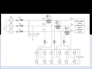 MATLAB
MATLAB(matrix laboratory) is a fourth-generation high-level programming
language and interactive environment for numerical computation, visualization and
programming.
•MATLAB is developed by MathWorks.
•It allows matrix manipulations; plotting of functions and data; implementation of
algorithms; creation of user interfaces; interfacing with programs written in other
languages, including C, C++, Java, and Fortran; analyze data; develope algorithms;
and create models and applications.
•It has numerous built-in commands and math functions that help you in
mathematical calculations, generating plots and performing numerical methods.
 