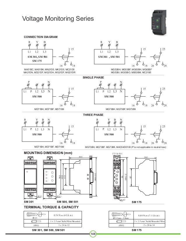 Voltage monitoring series SM 301 Under Voltage Relay Voltage