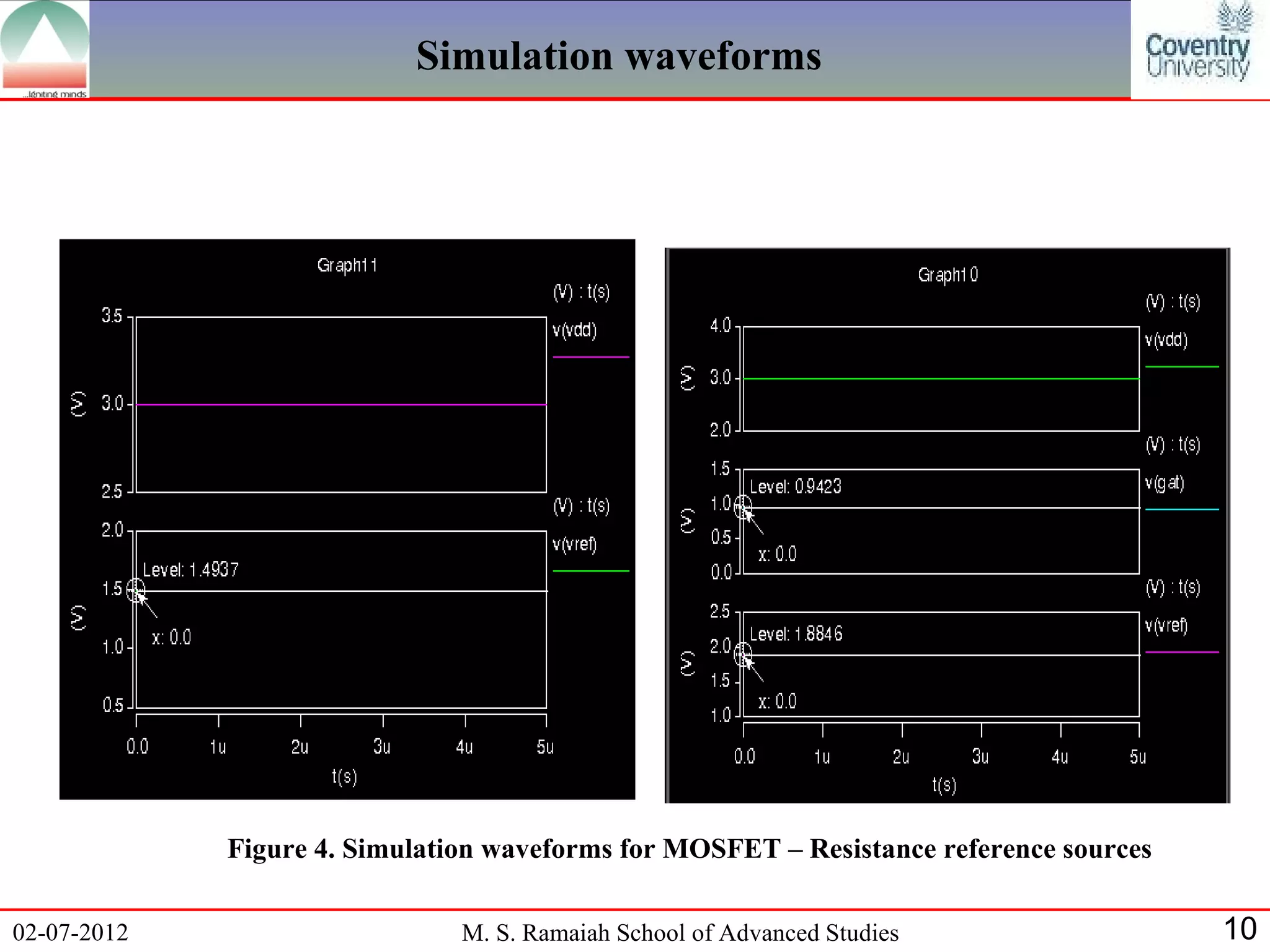 Simulation waveforms




             Figure 4. Simulation waveforms for MOSFET – Resistance reference sources

02-07-2012                     M. S. Ramaiah School of Advanced Studies                 10
 
