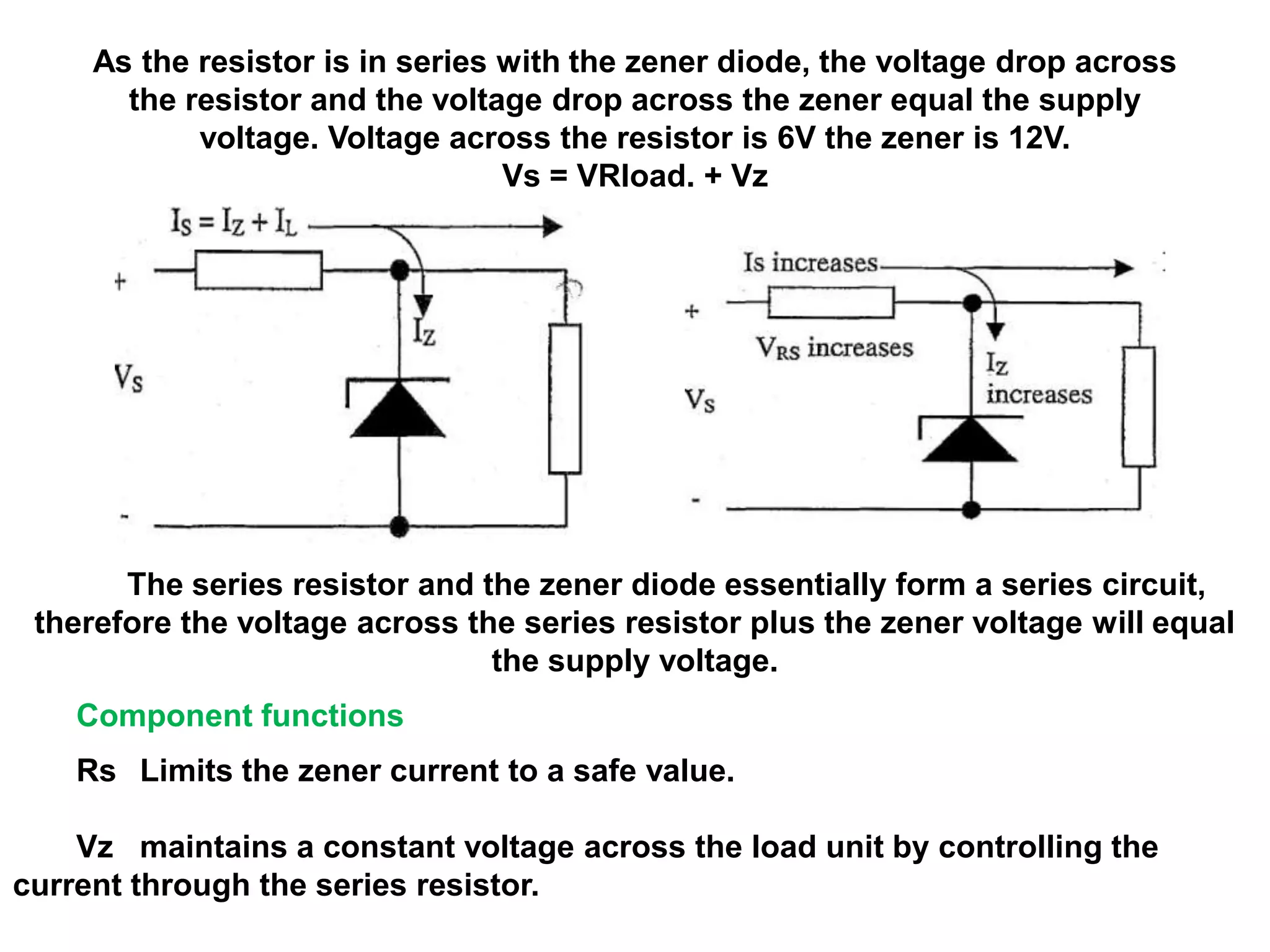 As the resistor is in series with the zener diode, the voltage drop across
       the resistor and the voltage drop across the zener equal the supply
            voltage. Voltage across the resistor is 6V the zener is 12V.
                                  Vs = VRload. + Vz




       The series resistor and the zener diode essentially form a series circuit,
 therefore the voltage across the series resistor plus the zener voltage will equal
                                the supply voltage.
    Component functions
    Rs Limits the zener current to a safe value.

    Vz maintains a constant voltage across the load unit by controlling the
current through the series resistor.
 