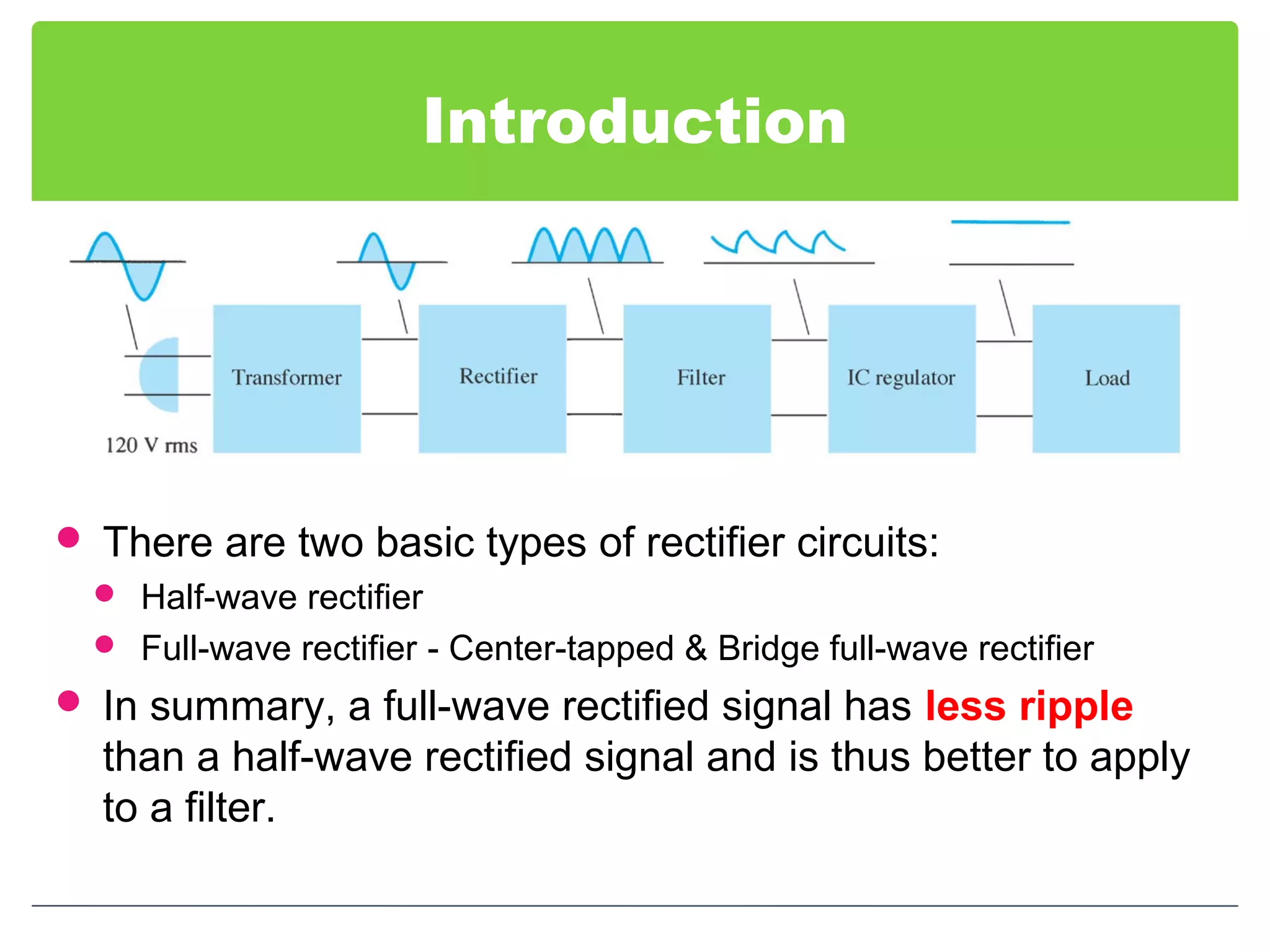 Introduction
 There are two basic types of rectifier circuits:
 Half-wave rectifier
 Full-wave rectifier - Center-tapped & Bridge full-wave rectifier
 In summary, a full-wave rectified signal has less ripple
than a half-wave rectified signal and is thus better to apply
to a filter.
 