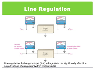 Regulator Control Line Voltage regulator | PPT
