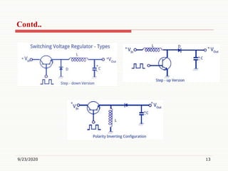 9/23/2020 13
Contd..
 