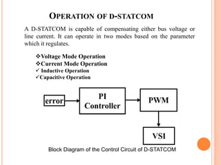 OPERATION OF D-STATCOM
A D-STATCOM is capable of compensating either bus voltage or
line current. It can operate in two modes based on the parameter
which it regulates.
Voltage Mode Operation
Current Mode Operation
 Inductive Operation
Capacitive Operation
Block Diagram of the Control Circuit of D-STATCOM
 