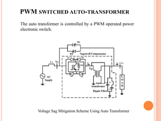 PWM SWITCHED AUTO-TRANSFORMER
The auto transformer is controlled by a PWM operated power
electronic switch.
Voltage Sag Mitigation Scheme Using Auto Transformer
 