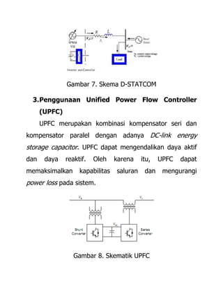 Gambar 7. Skema D-STATCOM
3.Penggunaan Unified Power Flow Controller
(UPFC)
UPFC merupakan kombinasi kompensator seri dan
kompensator paralel dengan adanya DC-link energy
storage capacitor. UPFC dapat mengendalikan daya aktif
dan daya reaktif. Oleh karena itu, UPFC dapat
memaksimalkan kapabilitas saluran dan mengurangi
power loss pada sistem.
Gambar 8. Skematik UPFC
 