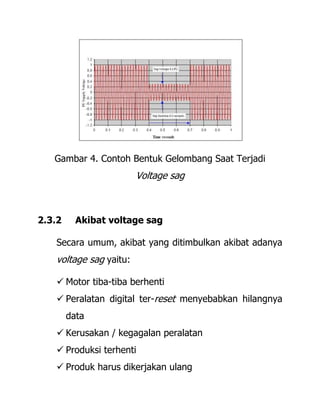 Gambar 4. Contoh Bentuk Gelombang Saat Terjadi
Voltage sag
2.3.2 Akibat voltage sag
Secara umum, akibat yang ditimbulkan akibat adanya
voltage sag yaitu:
 Motor tiba-tiba berhenti
 Peralatan digital ter-reset menyebabkan hilangnya
data
 Kerusakan / kegagalan peralatan
 Produksi terhenti
 Produk harus dikerjakan ulang
 