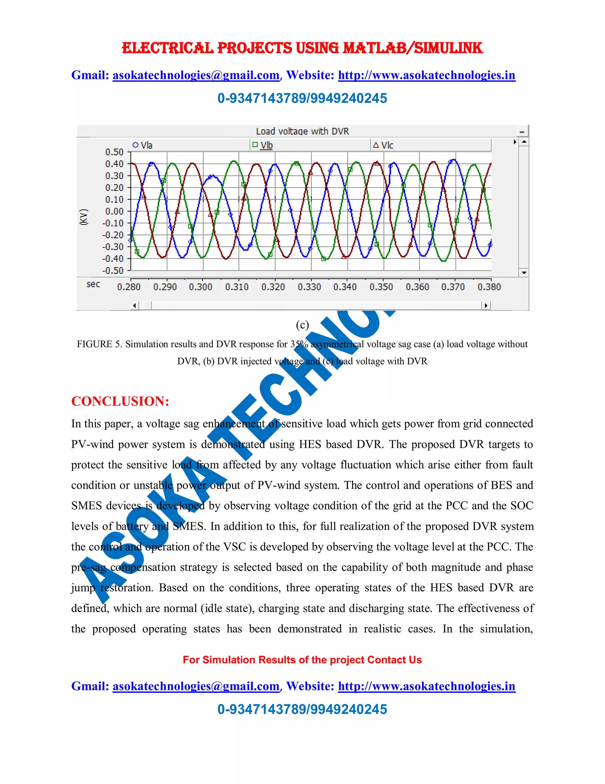 ELECTRICAL PROJECTS USING MATLAB/SIMULINK
Gmail: asokatechnologies@gmail.com, Website: http://www.asokatechnologies.in
0-9347143789/9949240245
For Simulation Results of the project Contact Us
Gmail: asokatechnologies@gmail.com, Website: http://www.asokatechnologies.in
0-9347143789/9949240245
(c)
FIGURE 5. Simulation results and DVR response for 35% asymmetrical voltage sag case (a) load voltage without
DVR, (b) DVR injected voltage and (c) load voltage with DVR
CONCLUSION:
In this paper, a voltage sag enhancement of sensitive load which gets power from grid connected
PV-wind power system is demonstrated using HES based DVR. The proposed DVR targets to
protect the sensitive load from affected by any voltage fluctuation which arise either from fault
condition or unstable power output of PV-wind system. The control and operations of BES and
SMES devices is developed by observing voltage condition of the grid at the PCC and the SOC
levels of battery and SMES. In addition to this, for full realization of the proposed DVR system
the control and operation of the VSC is developed by observing the voltage level at the PCC. The
pre-sag compensation strategy is selected based on the capability of both magnitude and phase
jump restoration. Based on the conditions, three operating states of the HES based DVR are
defined, which are normal (idle state), charging state and discharging state. The effectiveness of
the proposed operating states has been demonstrated in realistic cases. In the simulation,
 