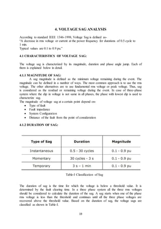 Engineering Sag Table Voltage sag mitigationreport | DOCX