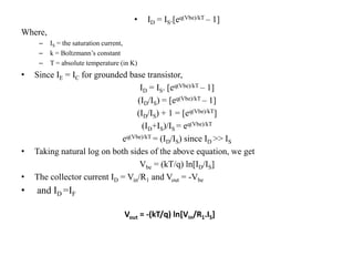• ID = IS.[eq(Vbe)/kT – 1]
Where,
– IS = the saturation current,
– k = Boltzmann’s constant
– T = absolute temperature (in K)
• Since IE = IC for grounded base transistor,
ID = IS. [eq(Vbe)/kT – 1]
(ID/IS) = [eq(Vbe)/kT – 1]
(ID/IS) + 1 = [eq(Vbe)/kT]
(ID+IS)/IS = eq(Vbe)/kT
eq(Vbe)/kT = (ID/IS) since ID >> IS
• Taking natural log on both sides of the above equation, we get
Vbe = (kT/q) ln[ID/IS]
• The collector current ID = Vin/R1 and Vout = -Vbe
• and ID =IF
Vout = -(kT/q) ln[Vin/R1.IS]
 