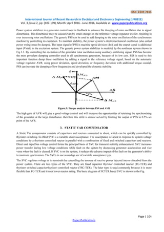 Voltage Stability analysis by using SVC With Fuzzy Logic Controller in ...