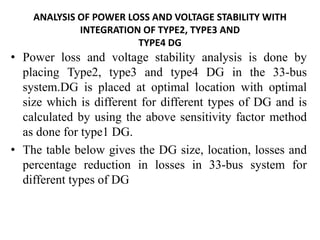 ANALYSIS OF POWER LOSS AND VOLTAGE STABILITY WITH
INTEGRATION OF TYPE2, TYPE3 AND
TYPE4 DG
• Power loss and voltage stability analysis is done by
placing Type2, type3 and type4 DG in the 33-bus
system.DG is placed at optimal location with optimal
size which is different for different types of DG and is
calculated by using the above sensitivity factor method
as done for type1 DG.
• The table below gives the DG size, location, losses and
percentage reduction in losses in 33-bus system for
different types of DG
 