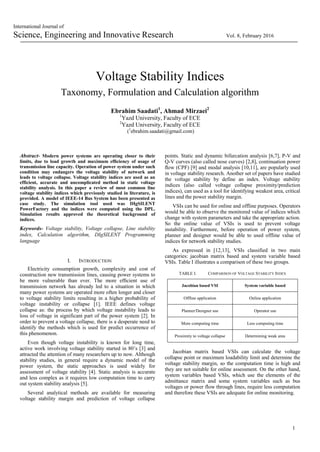 1
International Journal of
Science, Engineering and Innovative Research Vol. 8, February 2016
Voltage Stability Indices
Taxonomy, Formulation and Calculation algorithm
Ebrahim Saadati1
, Ahmad Mirzaei2
1
Yazd University, Faculty of ECE
2
Yazd University, Faculty of ECE
(1
ebrahim.saadati@gmail.com)
Abstract- Modern power systems are operating closer to their
limits, due to load growth and maximum efﬁciency of usage of
transmission line capacity. Operation of power system under such
condition may endangers the voltage stability of network and
leads to voltage collapse. Voltage stability indices are used as an
efficient, accurate and uncomplicated method in static voltage
stability analysis. In this paper a review of most common line
voltage stability indices which previously studied in literature, is
provided. A model of IEEE-14 Bus System has been presented as
case study. The simulation tool used was DIgSILENT
PowerFactory and the indices were computed using the DPL.
Simulation results approved the theoretical background of
indices.
Keywords- Voltage stability, Voltage collapse, Line stability
index, Calculation algorithm, DIgSILENT Programming
language
I. INTRODUCTION
Electricity consumption growth, complexity and cost of
construction new transmission lines, causing power systems to
be more vulnerable than ever. The more efﬁcient use of
transmission network has already led to a situation in which
many power systems are operated more often longer and closer
to voltage stability limits resulting in a higher probability of
voltage instability or collapse [1]. IEEE defines voltage
collapse as: the process by which voltage instability leads to
loss of voltage in significant part of the power system [2]. In
order to prevent a voltage collapse, there is a desperate need to
identify the methods which is used for predict occurrence of
this phenomenon.
Even though voltage instability is known for long time,
active work involving voltage stability started in 80’s [3] and
attracted the attention of many researchers up to now. Although
stability studies, in general require a dynamic model of the
power system, the static approaches is used widely for
assessment of voltage stability [4]. Static analysis is accurate
and less complex as it requires low computation time to carry
out system stability analysis [5].
Several analytical methods are available for measuring
voltage stability margin and prediction of voltage collapse
points. Static and dynamic bifurcation analysis [6,7], P-V and
Q-V curves (also called nose curves) [2,8], continuation power
ﬂow (CPF) [9] and modal analysis [10,11], are popularly used
in voltage stability research. Another set of papers have studied
the voltage stability by define an index. Voltage stability
indices (also called voltage collapse proximity/prediction
indices), can used as a tool for identifying weakest area, critical
lines and the power stability margin.
VSIs can be used for online and offline purposes. Operators
would be able to observe the monitored value of indices which
change with system parameters and take the appropriate action.
So the online value of VSIs is used to prevent voltage
instability. Furthermore, before operation of power system,
planner and designer would be able to used offline value of
indices for network stability studies.
As expressed in [12,13], VSIs classified in two main
categories: jacobian matrix based and system variable based
VSIs. Table I illustrates a comparison of these two groups.
TABLE I. COMPARISON OF VOLTAGE STABILITY INDEX
Jacobian based VSI System variable based
Offline application Online application
Planner/Designer use Operator use
More computing time Less computing time
Proximity to voltage collapse Determining weak area
Jacobian matrix based VSIs can calculate the voltage
collapse point or maximum loadability limit and determine the
voltage stability margin, so the computation time is high and
they are not suitable for online assessment. On the other hand,
system variables based VSIs, which use the elements of the
admittance matrix and some system variables such as bus
voltages or power flow through lines, require less computation
and therefore these VSIs are adequate for online monitoring.
 