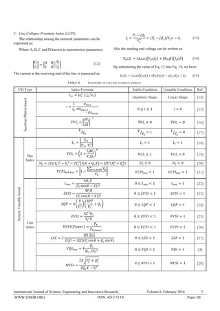 International Journal of Science, Engineering and Innovative Research, Volume 8, February 2016 3
WWW.IJSEIR.ORG Paper ID:ISSN: 4212-513X
C. Line Collapse Proximity Index (LCPI)
The relationship among the network parameters can be
expressed as:
Where A, B, C and D known as transmission parameters.
The current at the receiving end of the line is expressed as:
𝐼𝑗 =
𝑃𝑗 − 𝑗𝑄𝑗
𝑉𝑗
∗ = (𝑃𝑗 − 𝑗𝑄𝑗)/𝑉𝑗∠ − 𝛿𝑗 (13)
Also the sending end voltage can be written as:
𝑉𝑖∠𝛿𝑖 = (𝐴∠𝛼)(𝑉𝑗∠𝛿𝑗) + (𝐵∠𝛽)(𝐼𝑗∠0) (14)
By substituting the value of Eq. 13 into Eq. 14, we have:
𝑉𝑖∠𝛿𝑖 = (𝐴∠𝛼)(𝑉𝑗∠𝛿𝑗) + (𝐵∠𝛽)((𝑃𝑗 − 𝑗𝑄𝑗)/𝑉𝑗∠ − 𝛿𝑗) (15)
TABLE II. TAXONOMY OF VOLTAGE STABILITY INDICES
VSI Type Index Formula Stable Condition Unstable Condition Ref.
JacobianMatrixbased
𝑡 𝑐𝑐 = |𝑒 𝑐
𝑇
𝐽 𝐽𝑐𝑐
−1
𝑒 𝑐|
Quadratic Shape Linear Shape [14]
𝑖 =
1
𝑖0
𝜎 𝑚𝑎𝑥
𝑑𝜎 𝑚𝑎𝑥
𝑑𝜆 𝑡𝑜𝑡𝑎𝑙
⁄ 0 ≤ 𝑖 ≤ 1 𝑖 = 0 [15]
𝑇𝑉𝐼𝑖 = |
𝑑𝑉𝑖
𝑑𝜆
|
−1
𝑇𝑉𝐼𝑖 ≠ 0 𝑇𝑉𝐼𝑖 → 0 [16]
𝑉
𝑉0
⁄ 𝑉
𝑉0
⁄ = 1 𝑉
𝑉0
⁄ = 0 [17]
SystemVariablebased
Bus
Index
𝐿𝑗 = |
𝑆𝑗+
𝑌𝑗𝑗+
∗
𝑉𝑗
2| 𝐿𝑗 < 1 𝐿𝑗 = 1 [18]
𝑉𝐶𝐼𝑖 = (1 +
𝐼𝑖∆𝑉𝑖
𝑉𝑖∆𝐼𝑖
)
𝛼
𝑉𝐶𝐼𝑖 ≤ 1 𝑉𝐶𝐼𝑖 = 0 [19]
𝑆𝐼𝑗 = 2(𝑉𝑖 𝑉𝑗)2
− 𝑉𝑗
4
− 2𝑉𝑗
2
(𝑃𝑗 𝑅 + 𝑄𝑗 𝑋) − |𝑍|2
(𝑃𝑗
2
+ 𝑄𝑗
2
) 𝑆𝐼𝑗 ≥ 0 𝑆𝐼𝑗 < 0 [20]
𝑉𝐶𝑃𝐼 𝑘𝑡ℎ 𝑏𝑢𝑠 = |1 −
∑ 𝑉𝑚
𝑁
𝑚=1,𝑚≠𝑘
𝑉𝑘
| 𝑉𝐶𝑃𝐼𝑘𝑡ℎ < 1 𝑉𝐶𝑃𝐼𝑘𝑡ℎ = 1 [21]
Line
index
𝐿 𝑚𝑛 =
4𝑄𝑗 𝑋
(𝑉𝑖 sin(𝜃 − 𝛿))2
0 ≤ 𝐿 𝑚𝑛 < 1 𝐿 𝑚𝑛 = 1 [22]
𝐿𝑉𝑆𝐼 =
4𝑃𝑗 𝑅
(𝑉𝑖 cos(𝜃 − 𝛿))2
0 ≤ 𝐿𝑉𝑆𝐼 < 1 𝐿𝑉𝑆𝐼 = 1 [23]
𝐿𝑄𝑃 = 4 (
𝑋
𝑉𝑖
2) (
𝑋𝑃𝑖
2
𝑉𝑖
2 + 𝑄𝑗) 0 ≤ 𝐿𝑄𝑃 < 1 𝐿𝑄𝑃 = 1 [24]
𝐹𝑉𝑆𝐼 =
4𝑍2
𝑄𝑗
𝑉𝑖
2
𝑋
0 ≤ 𝐹𝑉𝑆𝐼 < 1 𝐹𝑉𝑆𝐼 = 1 [25]
𝑉𝐶𝑃𝐼(𝑃𝑜𝑤𝑒𝑟) =
𝑃𝑅
𝑃𝑅(𝑚𝑎𝑥)
0 ≤ 𝑉𝐶𝑃𝐼 < 1 𝑉𝐶𝑃𝐼 = 1 [26]
𝐿𝑆𝑍 = 2
|𝑍|. |𝑆𝑗|
|𝑉𝑖|2 − 2|𝑍|(𝑃𝑗 cos 𝜃 + 𝑄𝑗 sin 𝜃)
0 ≤ 𝐿𝑆𝑍 < 1 𝐿𝑆𝑍 = 1 [27]
𝑉𝑄𝐼𝑙𝑖𝑛𝑒 = 4
𝑄𝑗
𝐵𝑖𝑗. |𝑉𝑖|2 0 ≤ 𝑉𝑄𝐼 < 1 𝑉𝑄𝐼 = 1 [5]
𝑁𝑉𝑆𝐼 =
2𝑋√ 𝑃𝑗
2
+ 𝑄𝑗
2
2𝑄𝑗 𝑋 − 𝑉𝑖
2
0 ≤ 𝑁𝑉𝑆𝐼 < 1 𝑁𝑉𝑆𝐼 = 1 [28]
[
𝑉𝑖
𝐼𝑖
] = [
𝐴 𝐵
𝐶 𝐷
] [
𝑉𝑗
𝐼𝑗
] (12)
 
