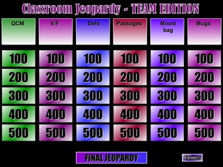 QCM   V/F   Defs    Passages   Mixed   Mugs
                                bag




100   100   100      100       100     100
200   200   200      200       200     200
300   300   300      300       300     300
400   400   400      400       400     400
500   500   500      500       500     500
            FINAL JEOPARDY
 