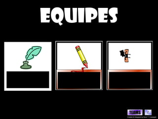 Equipes



            TEAMS
          Created & Designed by Kevin T. Culpepper
 