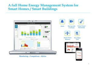 Alerts Virtual Smart
Thermostat
Home Power
Balancer
Heat up only
if at home
Price Plans
TOU
Monitoring – Comparison - Advi...