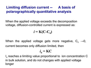 Limiting diffusion current -- A basis of
polarographically quantitative analysis
When the applied voltage exceeds the decomposition
voltage, diffusion-controlled current is expressed as:
i = K(C-C0)
When the applied voltage gets more negative, C0 →0,
current becomes only diffusion limited, then
id = KC
Id reaches a limiting value proportional to ion concentration C
in bulk solution, and do not changes with applied voltage
longer
 