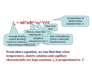 id = 607nD1/2
m2/3
t1/6
C
Average limiting diffusion
current denoting average
current on mercury drop from
drop forming to falling (µA)
Number of transferring
electrons in electrode
reaction(e/mol)
Diffusion coefficient
of electroactive
analyte in
solution(cm2
.sec-1
)
Mercury mass flow
rate(mg.sec-1
)
Drop time
(sec)
Concentration of
electro-active
analyte(mmol.L-1
)
From above equation, we can find that when
temperature, matrix solution and capillary
characteristic are kept constant, id is proportional to C
 