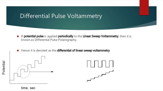 Voltammetry