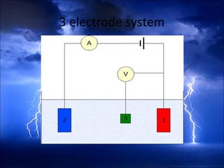 3 electrode system
 