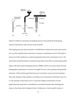 11
Figure 3.4: Mercury electrodes: (a) hanging mercury drop electrode (b) dropping
mercury electrode (c) static mercury drop electrode.
The hanging mercury drop electrode is available from commercial sources and consists
of a very fine capillary tube connected to a mercury–containing reservoir. The metal is
forced out of the capillary by a piston arrangement driven by a micrometer screw. The
micrometer permits formation of drops having surface areas that are quite reproducible.
Figure 3.4b shows typical dropping mercury (DME), which was used in nearly all early
polargraphic experiments. It consists of roughly 10 cm of a fine capillary tubing (inside
diameter = 0.05 mm) through which mercury is forced by a mercury head of perhaps
50cm. the diameter of the capillary is such that a new drop forms and breaks every 2 to
6 s. the diameter of the drop is 0.5 to 1 mm and is highly reproducible. In some
applications the drop time is controlled by a mechanical knocker that dislodges the
drop at a fixed time after it begins to form. Furthermore, a fresh metallic surface is
 