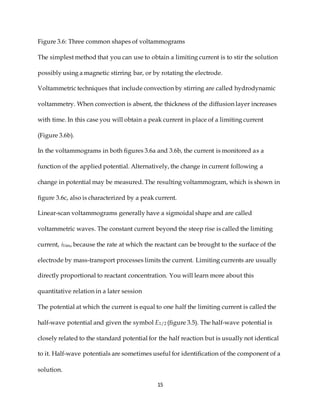 15
Figure 3.6: Three common shapes of voltammograms
The simplest method that you can use to obtain a limiting current is to stir the solution
possibly using a magnetic stirring bar, or by rotating the electrode.
Voltammetric techniques that include convection by stirring are called hydrodynamic
voltammetry. When convection is absent, the thickness of the diffusion layer increases
with time. In this case you will obtain a peak current in place of a limiting current
(Figure 3.6b).
In the voltammograms in both figures 3.6a and 3.6b, the current is monitored as a
function of the applied potential. Alternatively, the change in current following a
change in potential may be measured. The resulting voltammogram, which is shown in
figure 3.6c, also is characterized by a peak current.
Linear-scan voltammograms generally have a sigmoidal shape and are called
voltammetric waves. The constant current beyond the steep rise is called the limiting
current, i1im, because the rate at which the reactant can be brought to the surface of the
electrode by mass-transport processes limits the current. Limiting currents are usually
directly proportional to reactant concentration. You will learn more about this
quantitative relation in a later session
The potential at which the current is equal to one half the limiting current is called the
half-wave potential and given the symbol E1/2 (figure 3.5). The half-wave potential is
closely related to the standard potential for the half reaction but is usually not identical
to it. Half-wave potentials are sometimes useful for identification of the component of a
solution.
 