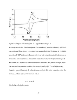 23
Figure 3.10: Cyclic voltammogram of a hypothetical analyte A
You may assume that the working electrode is carefully polished stationary platinum
electrode, and the reference electrode was a saturated calomel electrode. At the initial
potential of +1.1 V, a tiny anodic current is observed, which immediately decreases to
zero as the scan is continued. No current is observed between the potential range of
+1.0 and +0.9 V because no reducible species is present in this potential range. When
the potential becomes less positive than approximately + 0.8 V, a cathodic current
(negative current) begins to develop. You can attribute this to the reduction of the the
analyte A. The reaction at the cathode is then
A + ne ⇌ P
P is the hypothetical product.
 